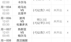 热那亚遭连败，保级形势严峻的简单介绍