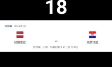 斯洛文尼亚主场战胜拉脱维亚，追赶领头羊的简单介绍