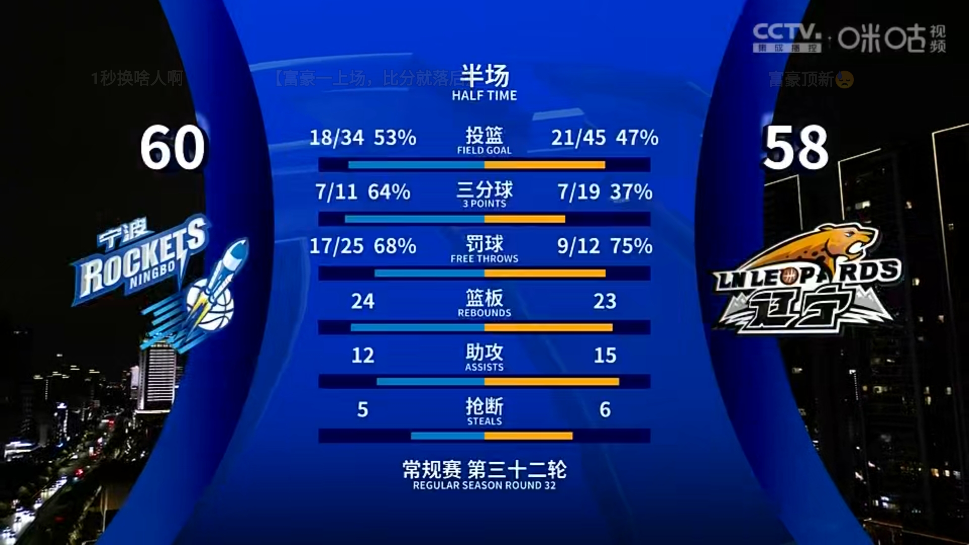篮球联赛决定取消本赛季剩余比赛